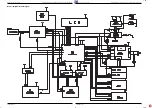 Preview for 9 page of Grundig MPaxx SP 4101 Service Manual