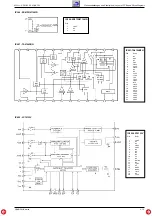 Preview for 17 page of Grundig MPaxx SP 4101 Service Manual