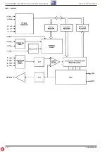 Preview for 18 page of Grundig MPaxx SP 4101 Service Manual