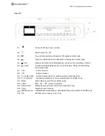 Preview for 4 page of Grundig MPAXXMP-100 Manual