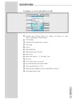 Preview for 7 page of Grundig MPixx 1100 Manual