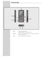 Preview for 6 page of Grundig MPixx 2200 Manual