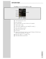 Preview for 7 page of Grundig MPixx 2200 Manual