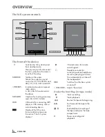 Предварительный просмотр 4 страницы Grundig MS 235 Manual