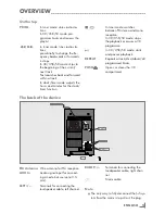 Предварительный просмотр 5 страницы Grundig MS 235 Manual