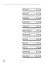 Preview for 4 page of Grundig MT 6030 Manual