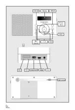 Preview for 3 page of Grundig Music 55 DAB+ Manual