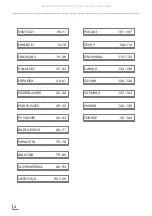 Preview for 4 page of Grundig Music 61 Manual