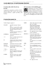 Preview for 28 page of Grundig Music 61 Manual