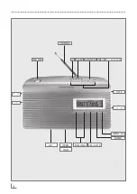 Предварительный просмотр 3 страницы Grundig Music 65 DAB+ Manual