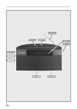 Предварительный просмотр 2 страницы Grundig Music 80 Manual