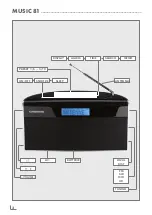 Preview for 3 page of Grundig Music 81 Manual