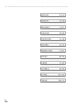 Preview for 4 page of Grundig Music 81 Manual