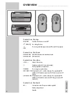 Предварительный просмотр 5 страницы Grundig Music Boy 50 RP 5200 User Manual