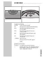 Предварительный просмотр 3 страницы Grundig Music Boy 70 User Manual