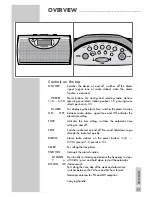 Предварительный просмотр 4 страницы Grundig Music Boy 71 User Manual