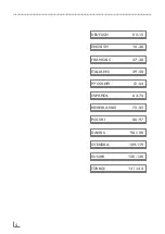 Preview for 4 page of Grundig MUSIC DG 8000 DAB+ Manual