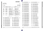 Preview for 18 page of Grundig MW 82-50/ 8 Service Manual