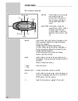 Preview for 5 page of Grundig Mystixx CDP 9410 SPCD User Manual