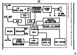 Предварительный просмотр 10 страницы Grundig NOCTUS SC 9100 DCF RDS Service Manual