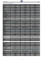 Предварительный просмотр 10 страницы Grundig NWJ000 Service Manual