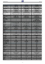 Предварительный просмотр 11 страницы Grundig NWJ000 Service Manual