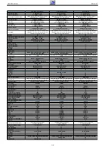 Предварительный просмотр 23 страницы Grundig NWJ000 Service Manual