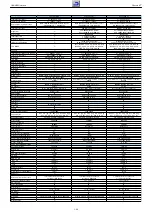 Предварительный просмотр 25 страницы Grundig NWJ000 Service Manual