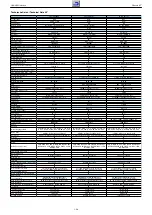 Предварительный просмотр 26 страницы Grundig NWJ000 Service Manual