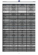 Предварительный просмотр 29 страницы Grundig NWJ000 Service Manual