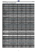 Предварительный просмотр 30 страницы Grundig NWJ000 Service Manual