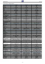 Предварительный просмотр 32 страницы Grundig NWJ000 Service Manual