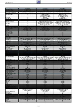 Предварительный просмотр 33 страницы Grundig NWJ000 Service Manual