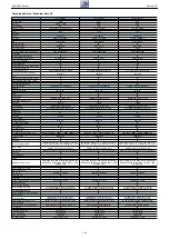 Предварительный просмотр 34 страницы Grundig NWJ000 Service Manual