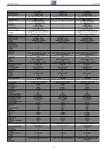 Предварительный просмотр 37 страницы Grundig NWJ000 Service Manual