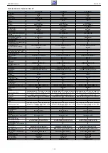 Предварительный просмотр 38 страницы Grundig NWJ000 Service Manual