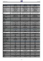 Предварительный просмотр 39 страницы Grundig NWJ000 Service Manual