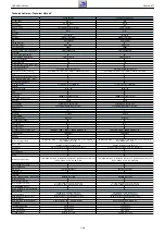 Предварительный просмотр 40 страницы Grundig NWJ000 Service Manual