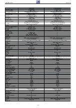 Предварительный просмотр 41 страницы Grundig NWJ000 Service Manual