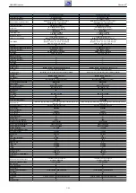 Предварительный просмотр 43 страницы Grundig NWJ000 Service Manual