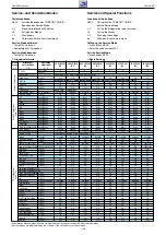 Предварительный просмотр 80 страницы Grundig NWJ000 Service Manual