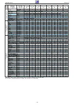 Предварительный просмотр 82 страницы Grundig NWJ000 Service Manual