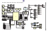 Предварительный просмотр 95 страницы Grundig NWJ000 Service Manual