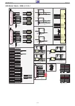 Предварительный просмотр 115 страницы Grundig NWJ000 Service Manual