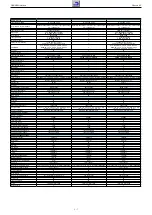 Предварительный просмотр 7 страницы Grundig NWS000 Service Manual