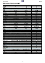 Предварительный просмотр 10 страницы Grundig NWS000 Service Manual