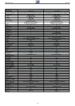 Предварительный просмотр 29 страницы Grundig NWS000 Service Manual