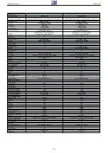 Предварительный просмотр 31 страницы Grundig NWS000 Service Manual