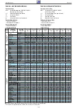 Предварительный просмотр 66 страницы Grundig NWS000 Service Manual