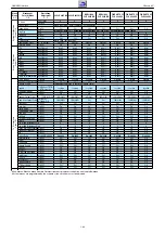 Предварительный просмотр 69 страницы Grundig NWS000 Service Manual